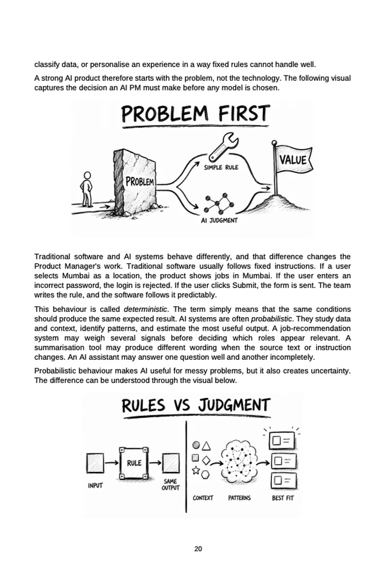 Chapter 1, page 20, with the Problem First and Rules vs Judgment diagrams